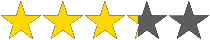 3.3 out of 5 stars